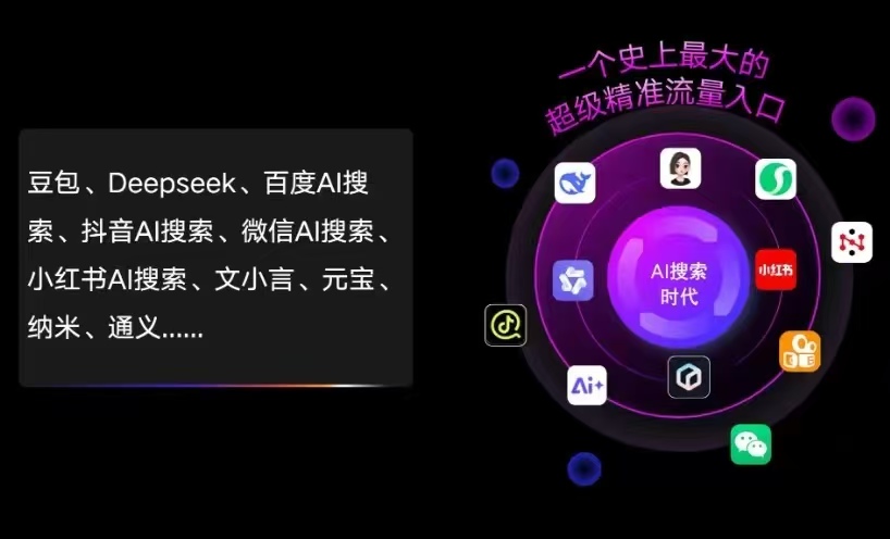 紫云苗族布依族自治县AI智能推广新玩法，抢占搜索时代免费精准客源