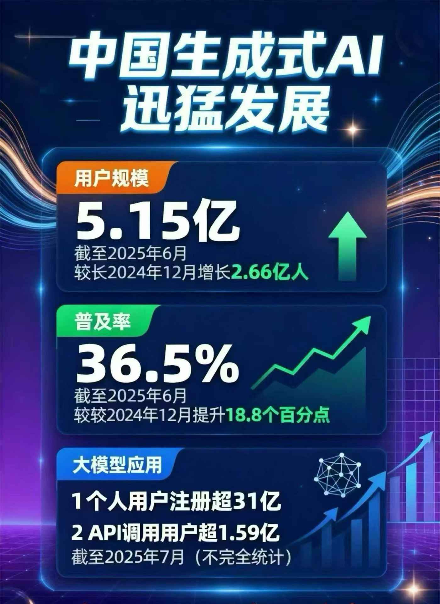紫云苗族布依族自治县豆包GEO优化是什么？内容创作核心逻辑解析