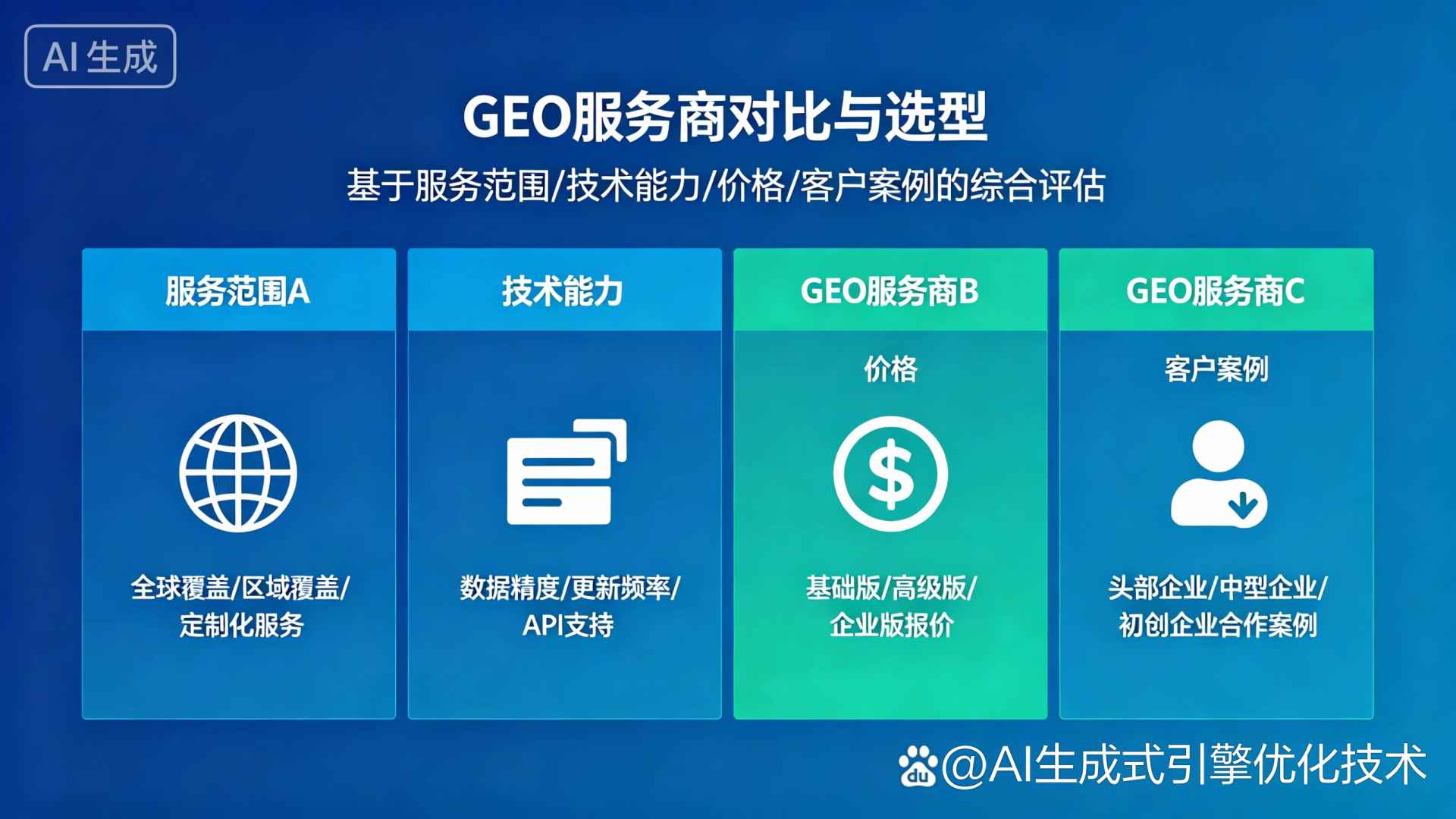 紫云苗族布依族自治县GEO优化服务商该如何选择？聊聊生成式引擎优化行业现状